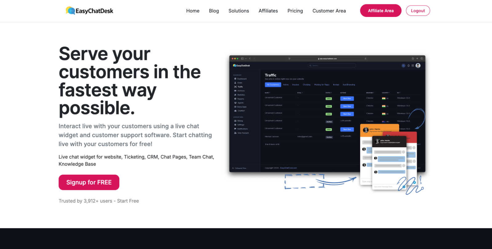 EasytChatDesk application interface and features