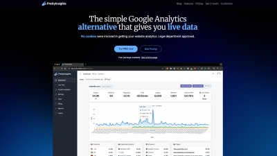 PrettyInsights - AI tool for Analytics & Data