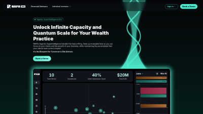 RAFA.AI - AI tool for Personal Finance