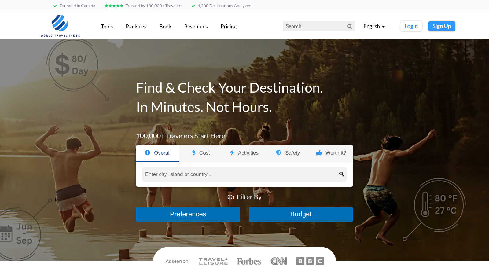 World Travel Index application interface and features