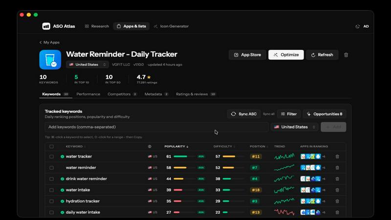 ASO Atlas application interface and features