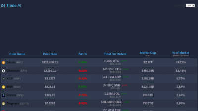 24TradeAI - AI tool for Blockchain & Crypto